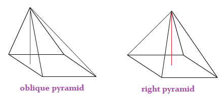 Pyramid image - www.numeberbau.com